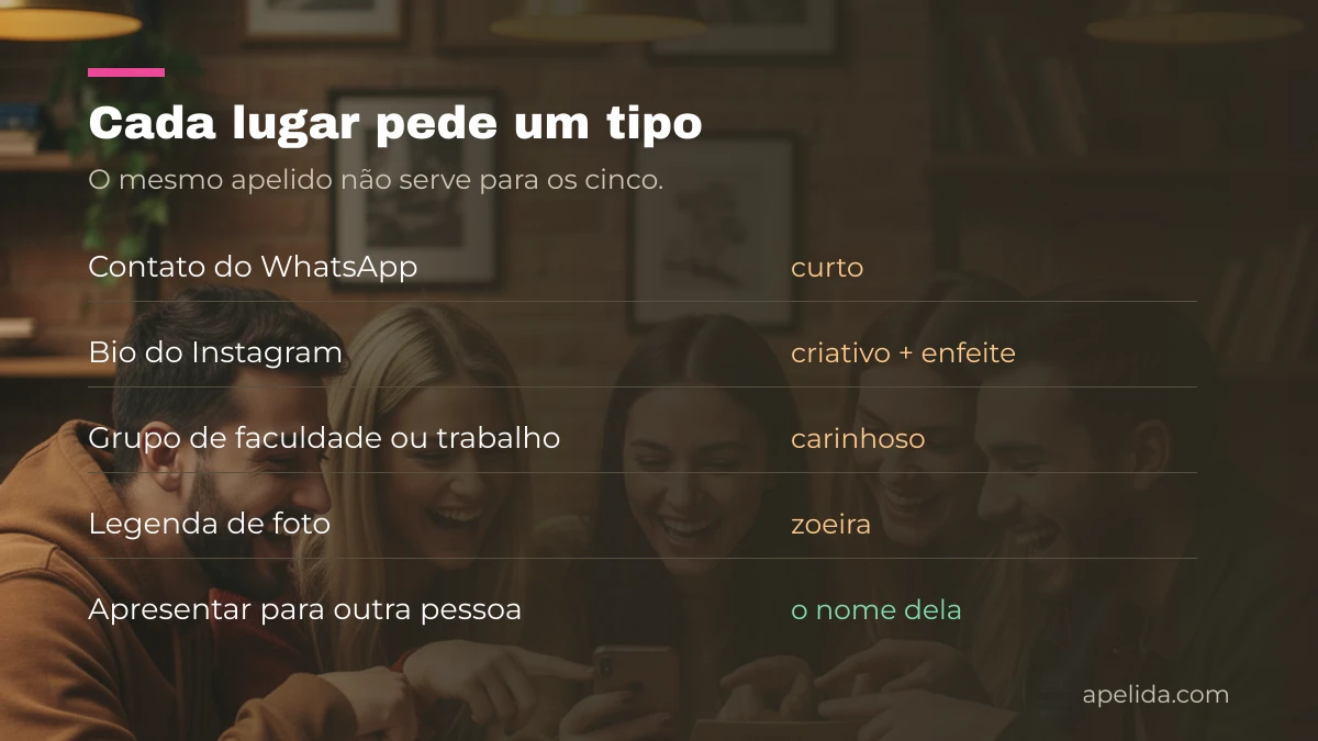 Qual tipo de apelido usar no WhatsApp, na bio do Instagram, no grupo e na legenda