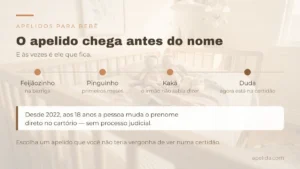 Linha do tempo do apelido brasileiro: Feijãozinho na barriga, Pinguinho nos primeiros meses, Kaká quando o irmão não sabia dizer o nome, Duda já na certidão