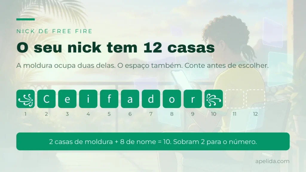 Grade de 12 casas mostrando o nick ꧁Ceifador꧂ ocupando 10 delas, com 2 casas vazias sobrando